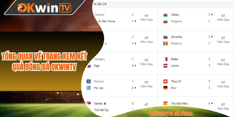 Tổng quan về trang xem kết quả bóng đá OkwinTV
